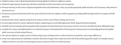 Death cafés as a strategy to foster compassionate communities: Contributions for death and grief literacy